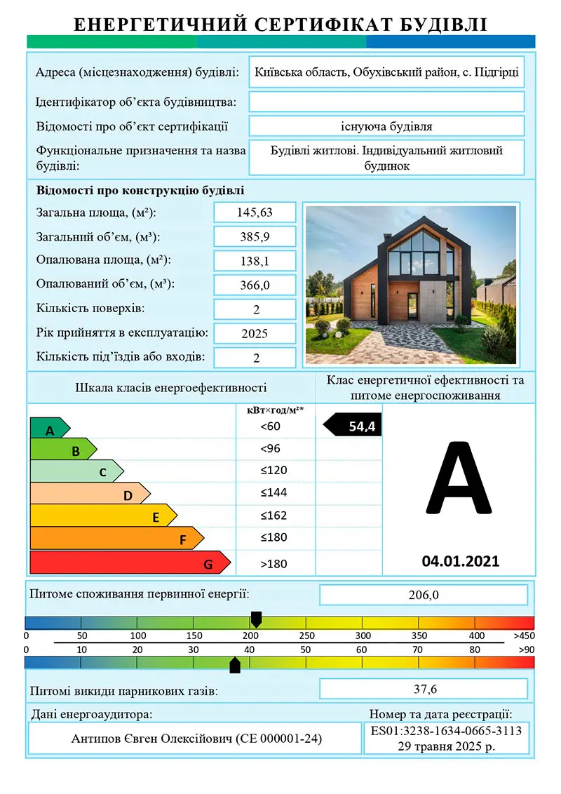 Енергетичний сертифікат будівлі Piemont — клас А, 54.4 кВт·год/м² на рік