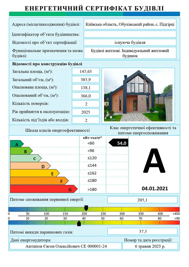 Енергетичний сертифікат Piemont