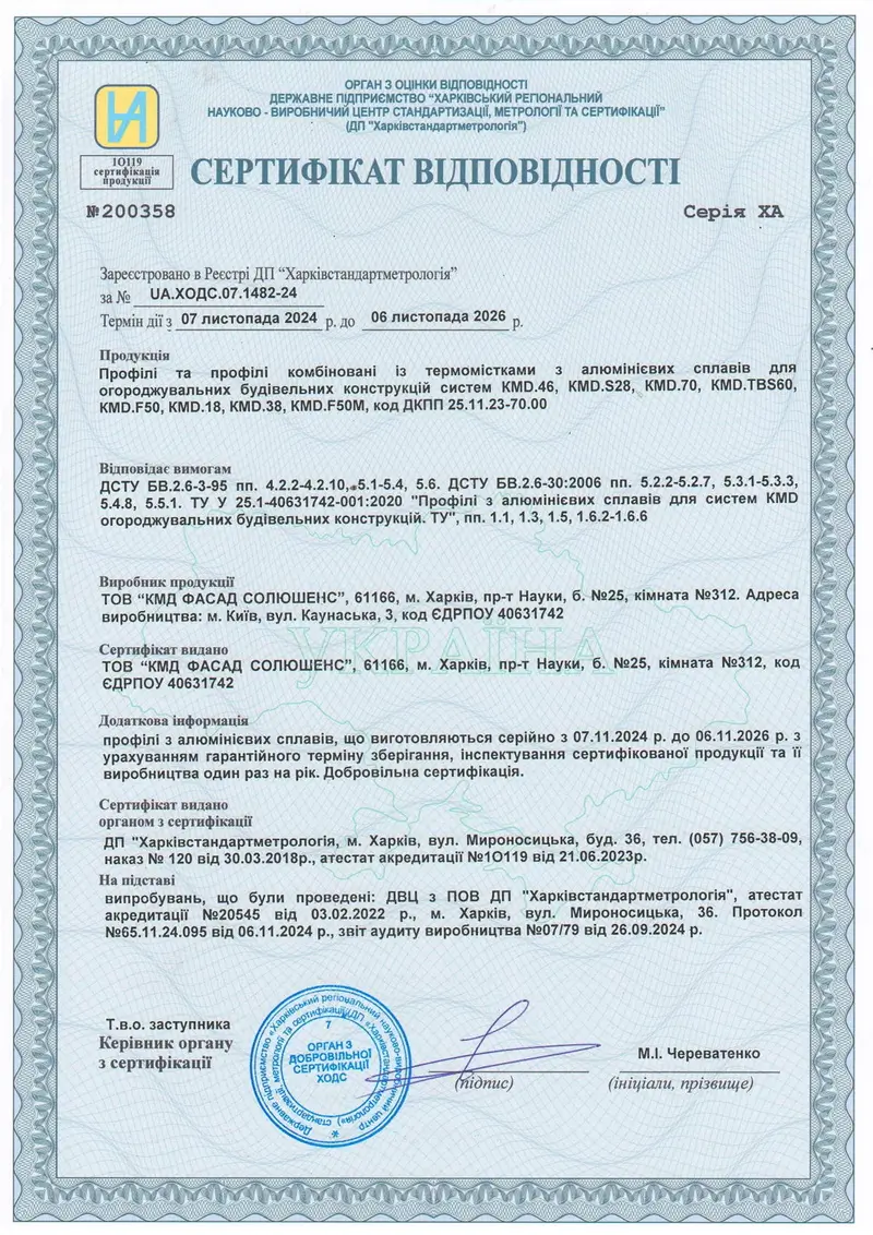 Сертифікат на профілі вікон Piemont
